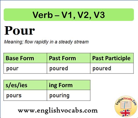 pour past tense|What is the past tense of pour